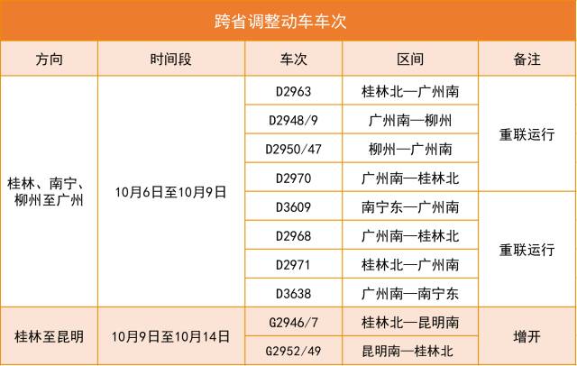 澳门开奖结果开奖记录表62期,全面设计执行方案_网页版65.632