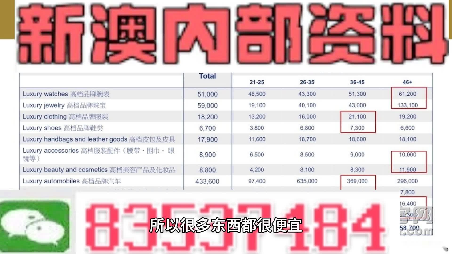 新澳门内部码10码网站,迅捷处理问题解答_进阶款77.546