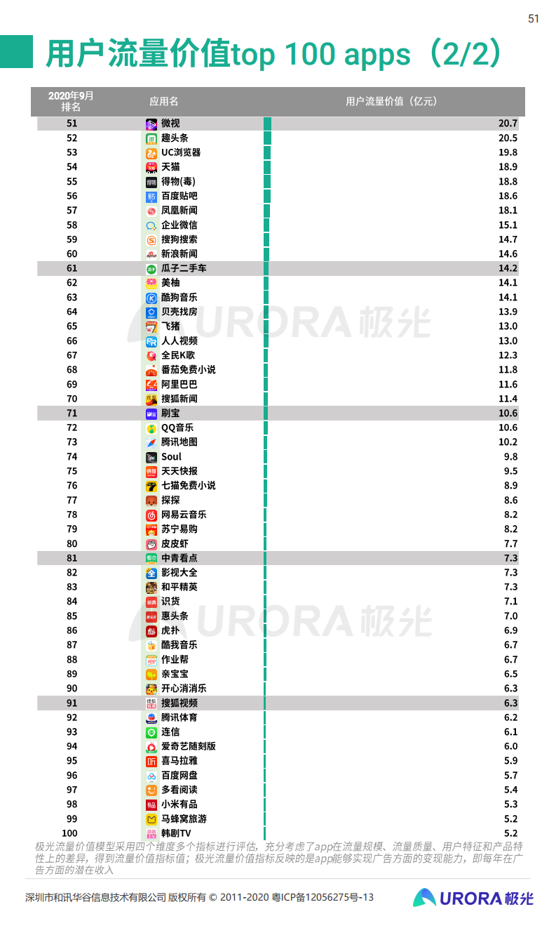 香港记录4777777的开奖结果,数据资料解释落实_移动版12.566