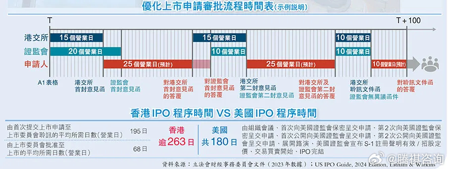 香港最准的资料免费公开2023,功能性操作方案制定_2DM15.923