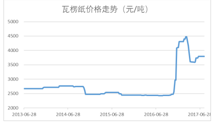 2024澳门正版精准免费大全,实地数据评估设计_视频版34.504