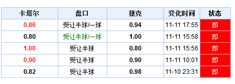 澳门开奖结果+开奖记录表210,持续设计解析_精装款27.944