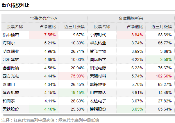 澳门平特一肖100%准资优势,实效设计解析策略_旗舰款23.254