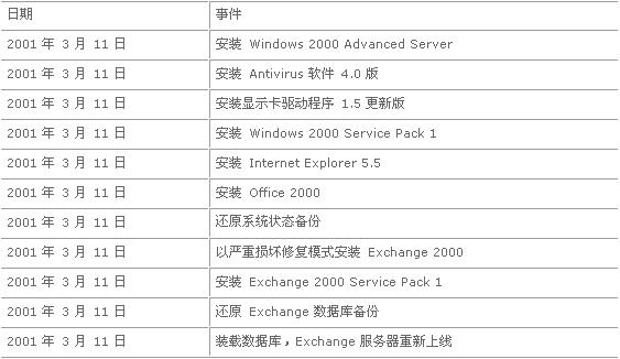 新澳六开奖结果2024开奖记录,准确资料解释落实_HD38.32.12