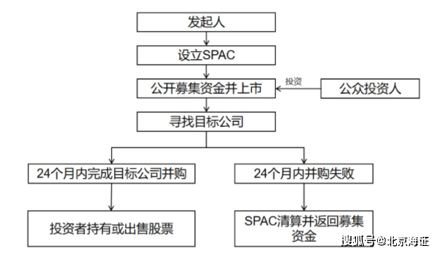 香港4777777的开奖结果,完善的执行机制解析_4DM11.222