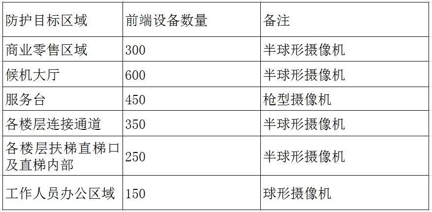 澳门彩三期必内必中一期,可靠设计策略解析_终极版73.387