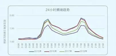 芦苇薇薇 第4页