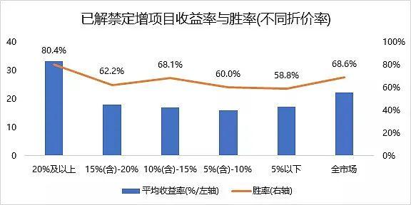 管家婆最准的资料大全,灵活执行策略_战略版43.685