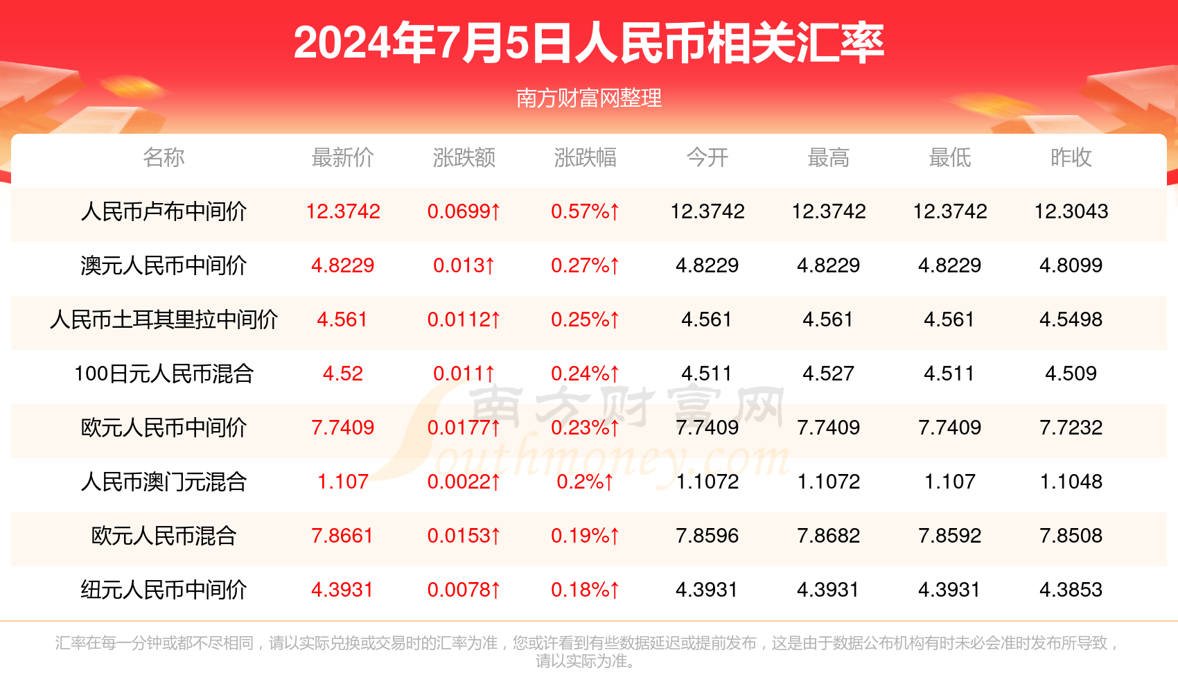 2024年澳门今晚开奖结果,最新热门解答落实_Superior17.536