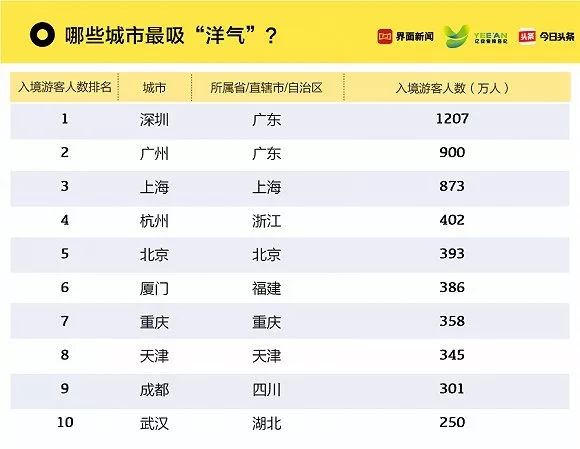 新澳门今晚开什么号码记录,数据整合实施_专业款63.489