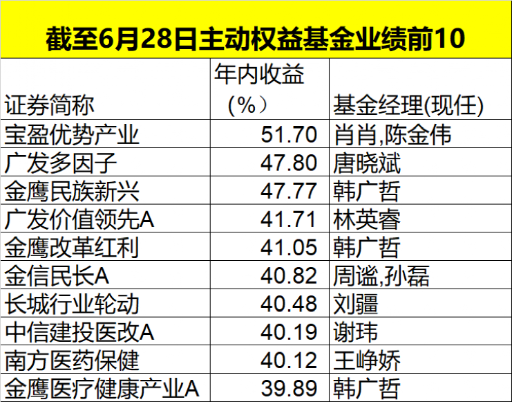 澳门特马今天开奖结果,性质解答解释落实_体验版91.958