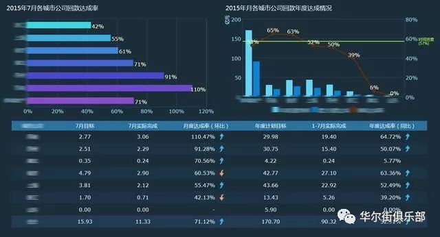 精准一肖100%免费,实地数据分析计划_HarmonyOS78.623