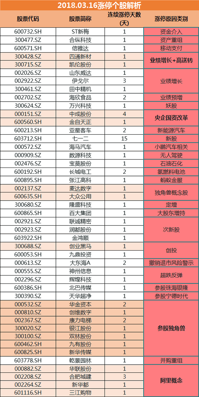 新澳门2024开奖结果,快速解答执行方案_标准版90.65.32