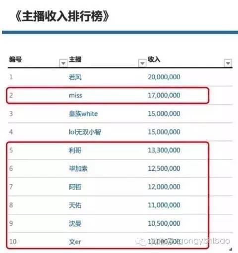 白小姐三肖三期必出一期开奖,快速计划设计解答_视频版28.693