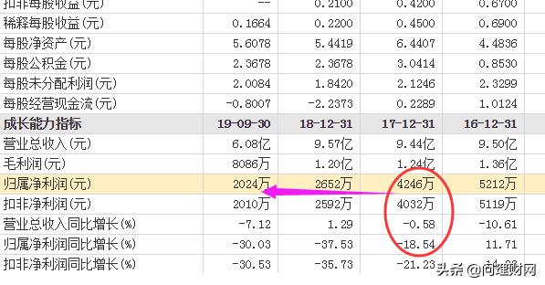 2004新奥精准资料免费提供,快速响应计划设计_苹果版96.722