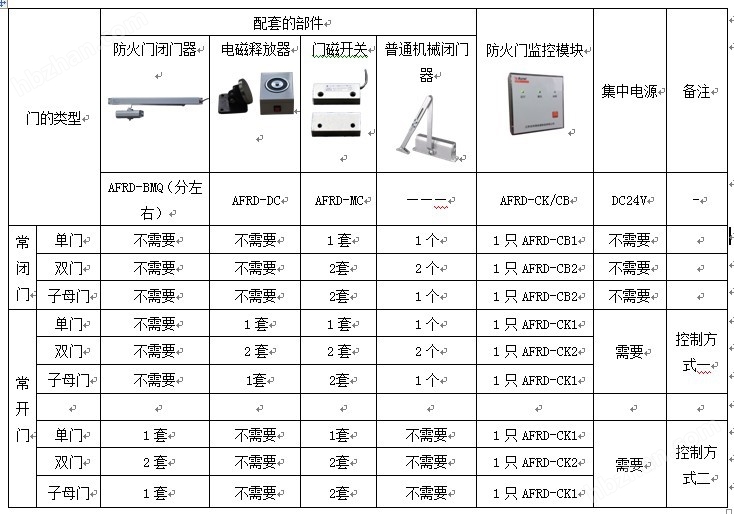 新门内部资料精准大全最新章节免费,国产化作答解释落实_VIP30.353