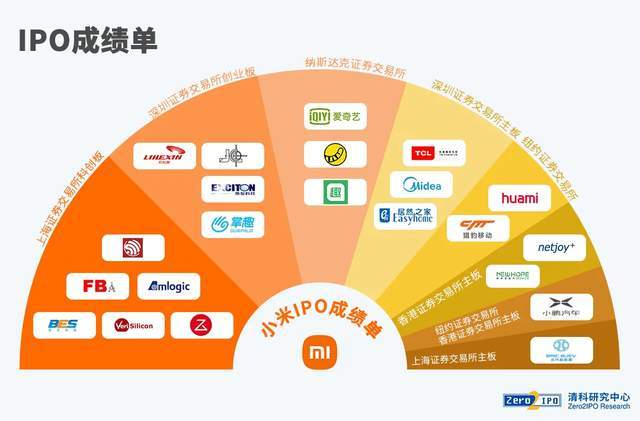 澳门一码一肖100准吗,互动性执行策略评估_Galaxy39.298