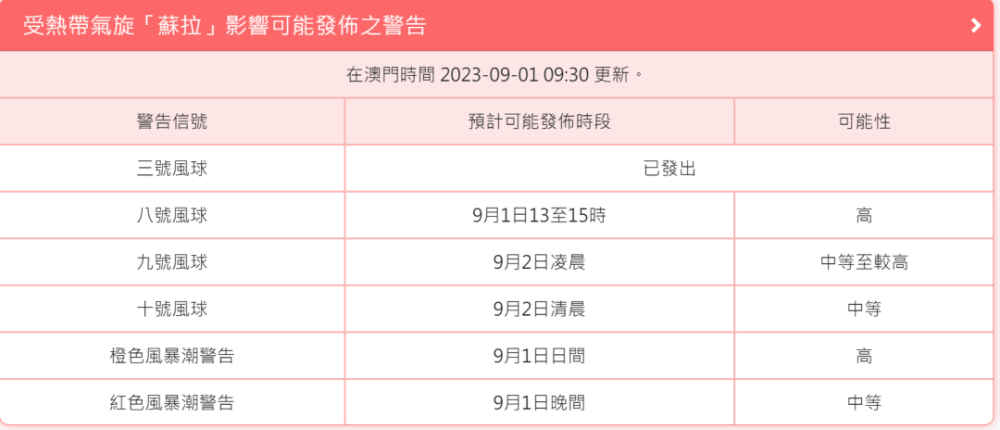 澳门六开奖结果今天开奖记录查询,数据导向执行解析_体验版63.506