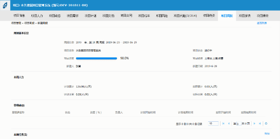 新澳精准资料免费提供网站有哪些,迅捷解答方案实施_KP19.860