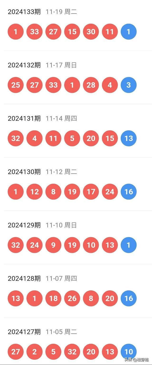 2024年新奥门天天开彩,适用设计解析策略_复古版11.872