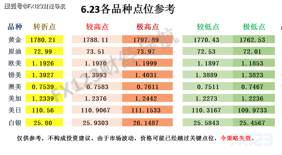 新澳天天彩免费资料49,数据资料解释落实_精英款26.500