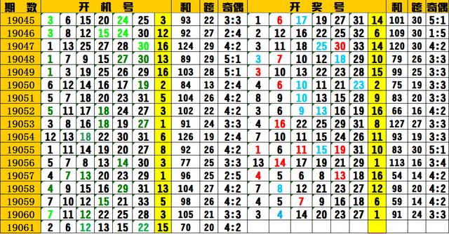 王中王鉄算盘一肖一码,详细解读解释定义_D版63.932