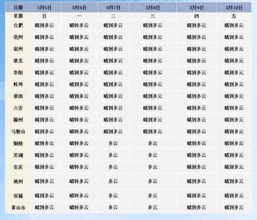 月影迷离 第3页