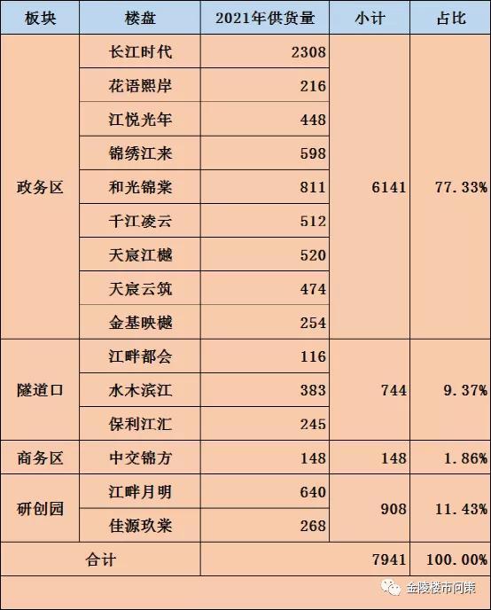 江北区数据和政务服务局最新招聘启事及岗位职责概述