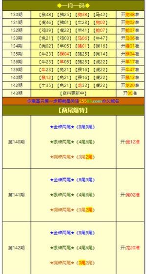 澳门三肖三码三期凤凰网,科学化方案实施探讨_suite41.687