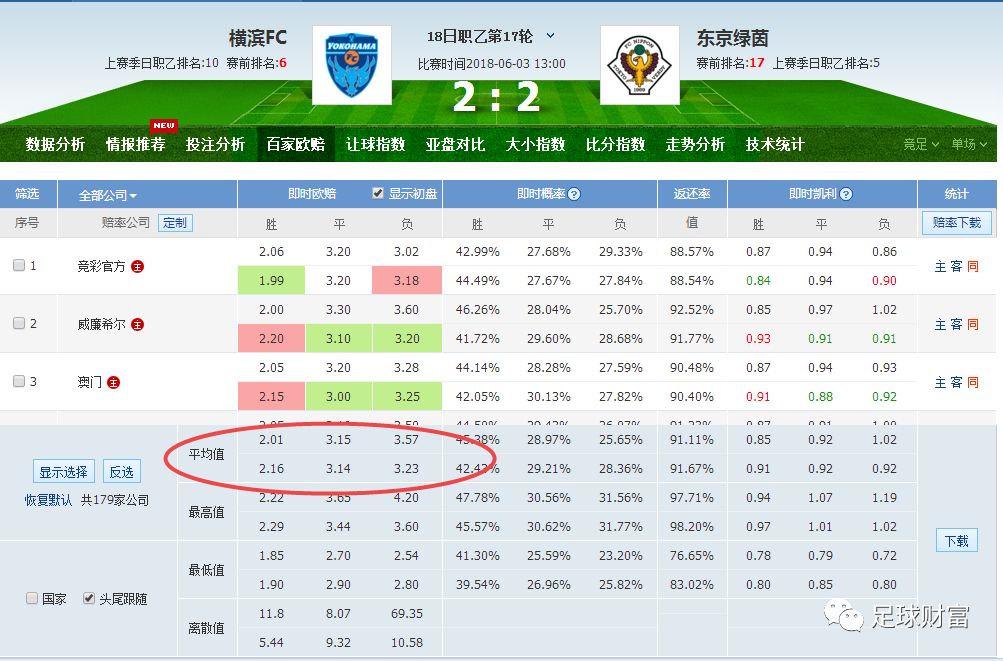 新澳门六开彩开奖结果2024年,数据驱动执行方案_WP版33.252