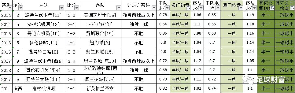 花小蕊 第3页