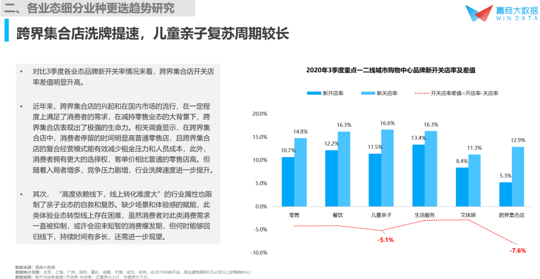 澳门濠江论坛,全面分析应用数据_尊贵版23.901