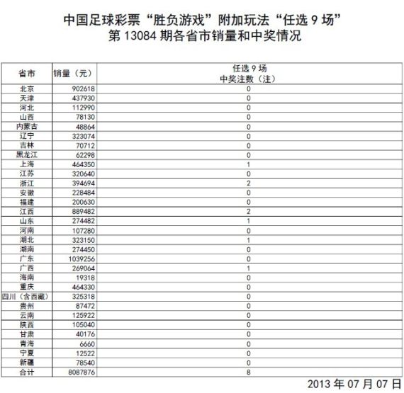 澳门开奖结果开奖记录表62期,详细解读落实方案_3DM36.30.79