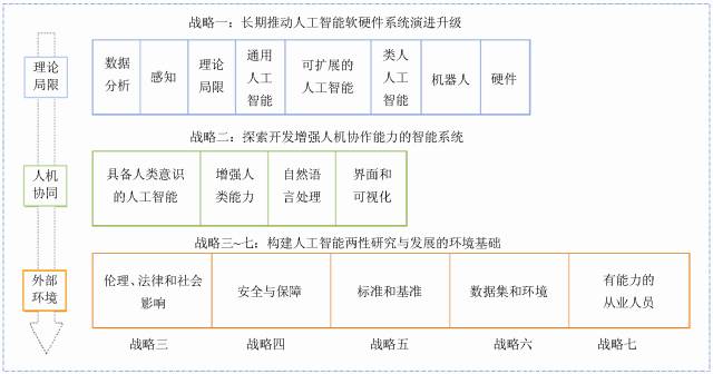 二四六香港资料期期中准,可靠解答解析说明_策略版74.262