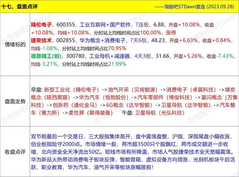 澳门2024年开奘记录,实证数据解释定义_8DM70.627