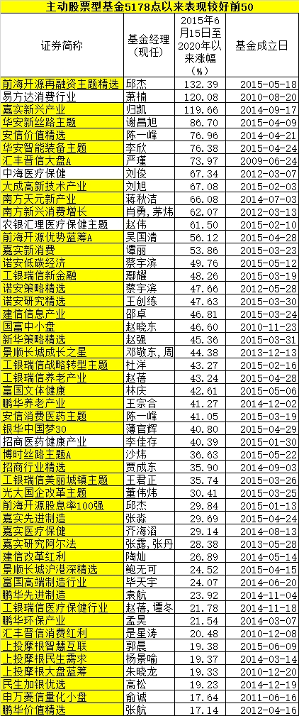 澳门王中王100的论坛,权威诠释推进方式_UHD版23.184