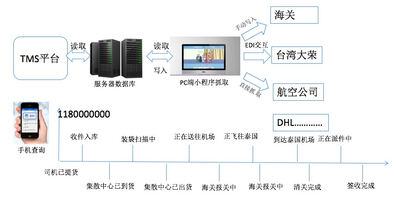 新澳门49码中奖规则,实践数据解释定义_运动版74.166