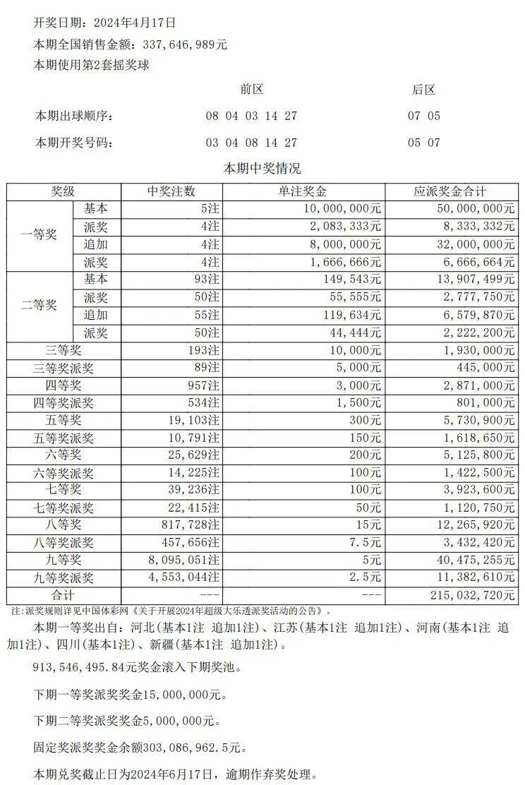 澳门开奖结果开奖记录表62期,迅捷解答方案实施_桌面版55.435