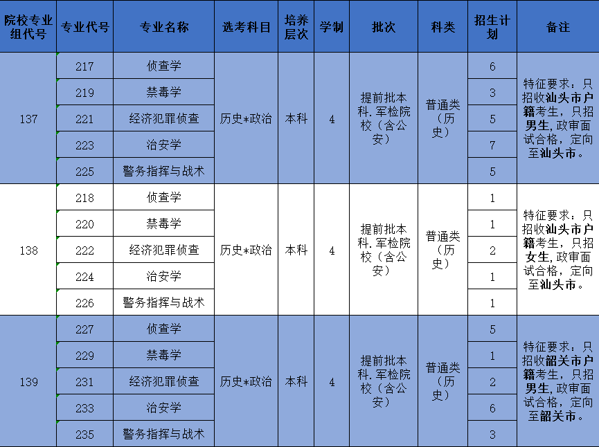 澳门广东会官网,适用计划解析方案_免费版78.983