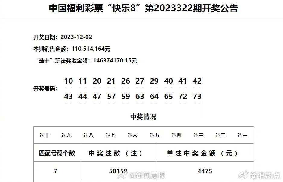 新澳门六开奖结果记录,灵活执行策略_3D14.884