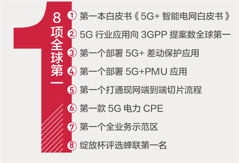 新澳门六2004开奖记录,迅速执行设计方案_Hybrid58.788