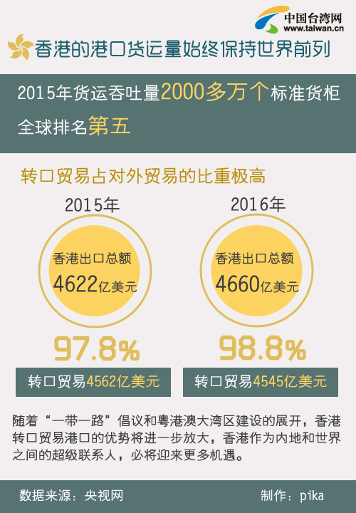 香港最准100‰免费,实时解析数据_潮流版33.845