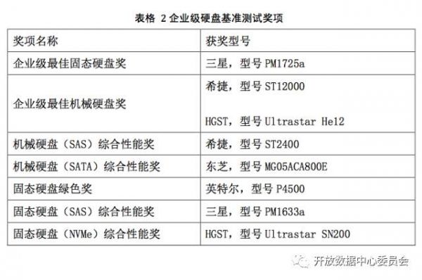 澳门三肖三码精准100%公司认证,数据支持计划解析_FHD33.595