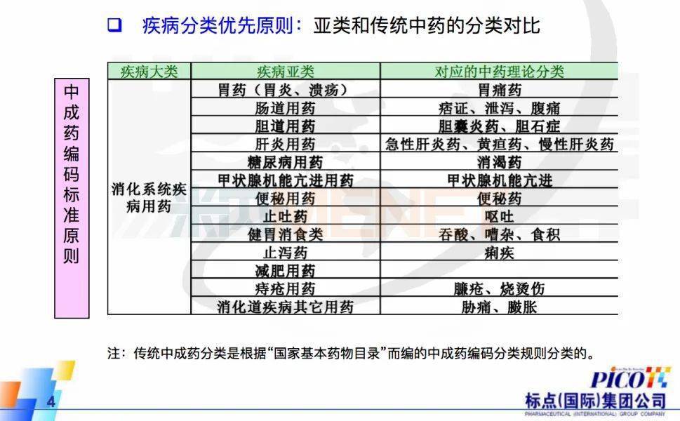 2024最新奥马免费资料生肖卡,统计研究解释定义_Phablet89.744