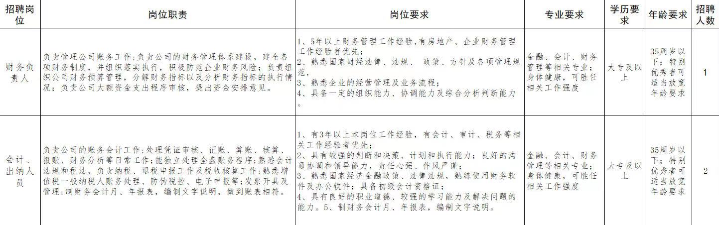 宜阳县殡葬事业单位招聘启事全新发布