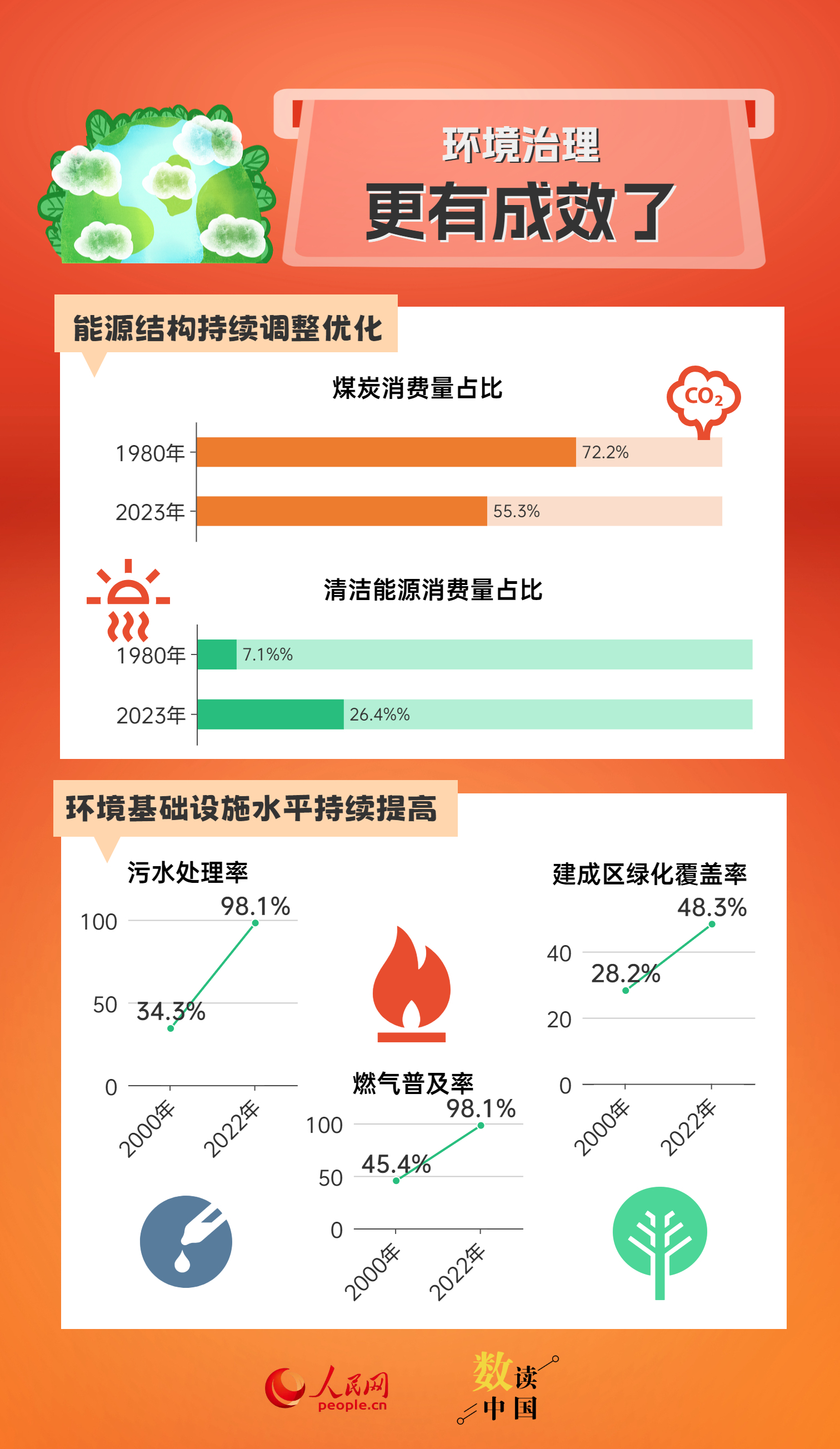 澳门最精准免费资料大全旅游团,数据解析支持策略_免费版41.296