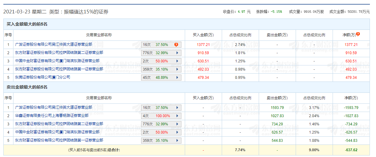 澳门六开奖结果今天开奖记录查询,数据资料解释落实_Windows85.492