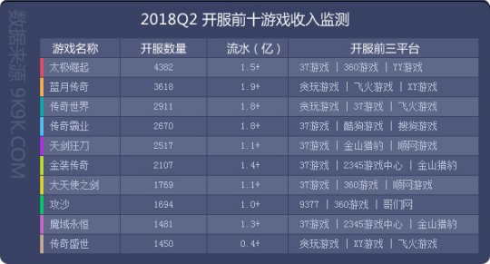 澳门免费公开资料最准的资料,数据资料解释落实_游戏版1.967