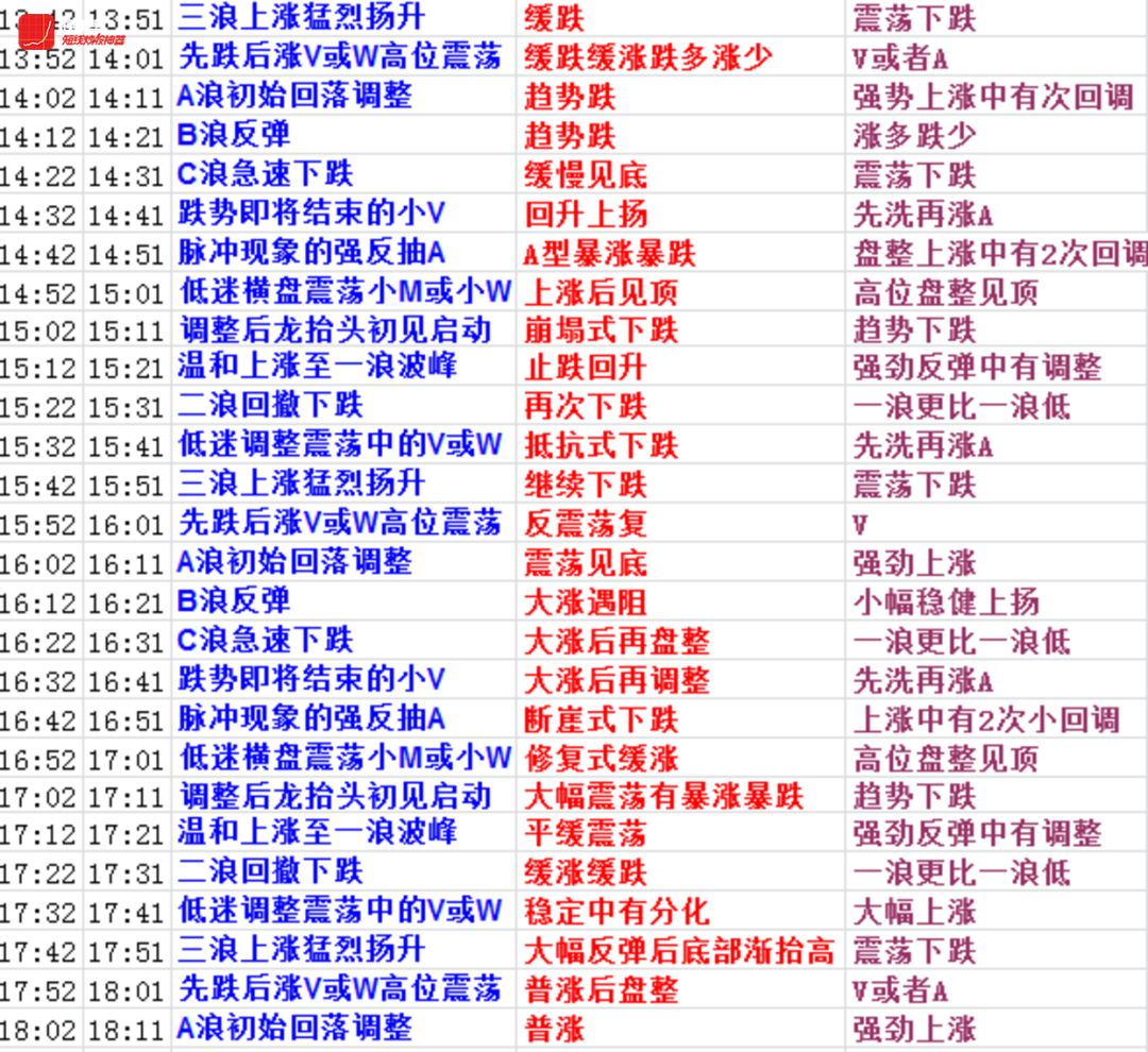 澳门管家婆资料一码一特一,市场趋势方案实施_标准版90.65.32