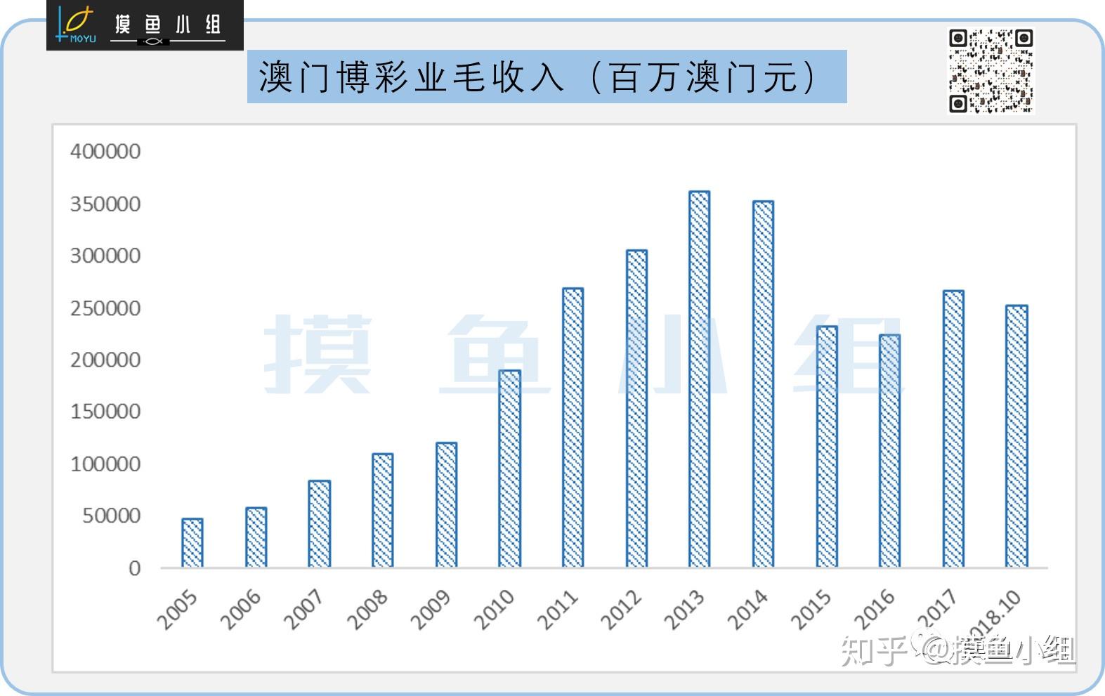 新澳门今晚开奖,数据整合计划解析_Chromebook79.525